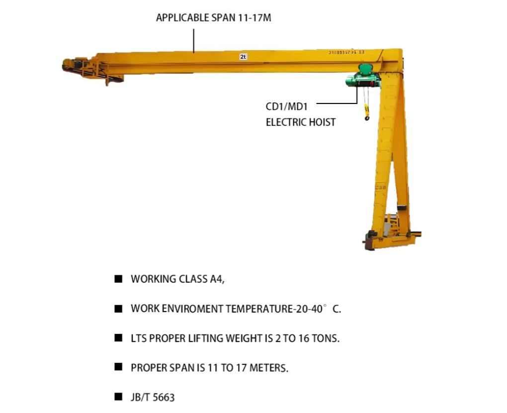Half Beam Gantry Crane With Hoist